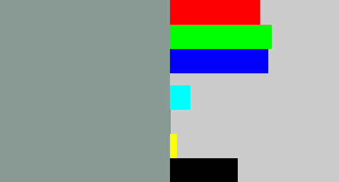 Hex color #879a94 - grey