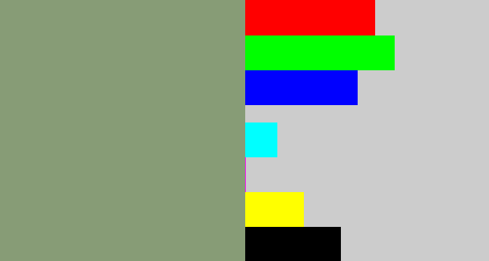 Hex color #879c76 - grey/green