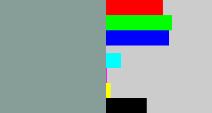 Hex color #879d97 - grey