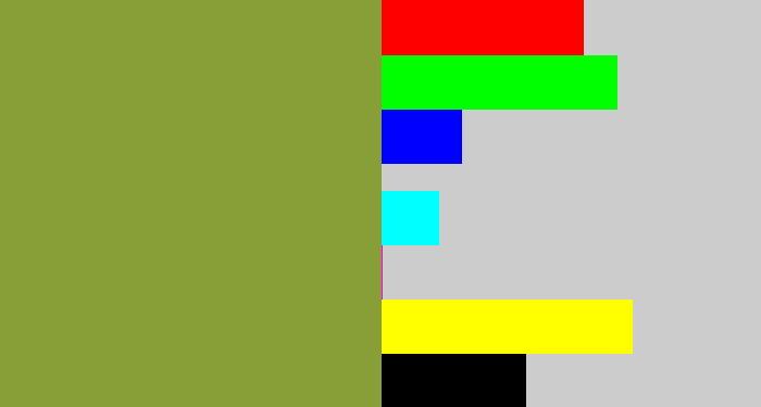 Hex color #879f36 - avocado
