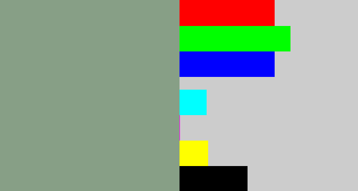 Hex color #879f86 - grey/green