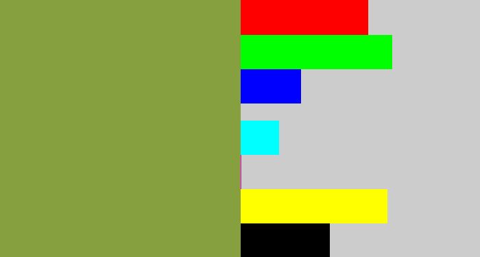 Hex color #87a03f - avocado