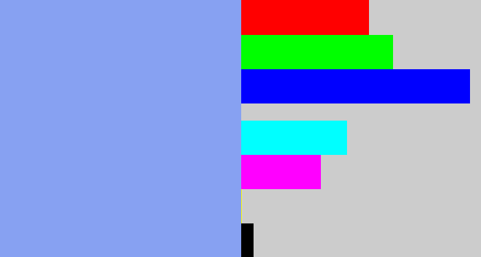 Hex color #87a1f2 - periwinkle blue