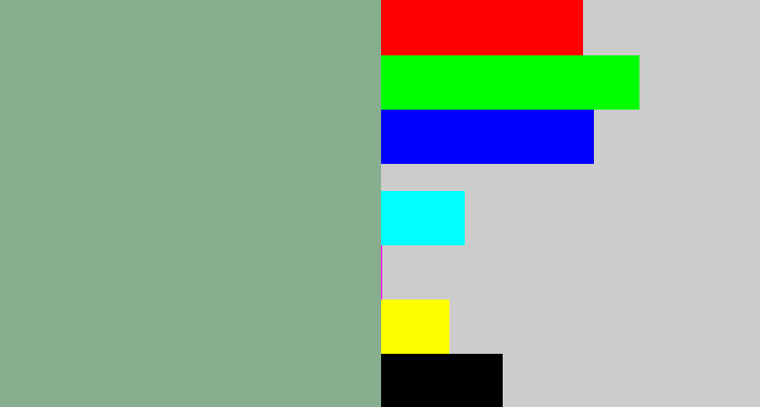 Hex color #87ae8e - greenish grey