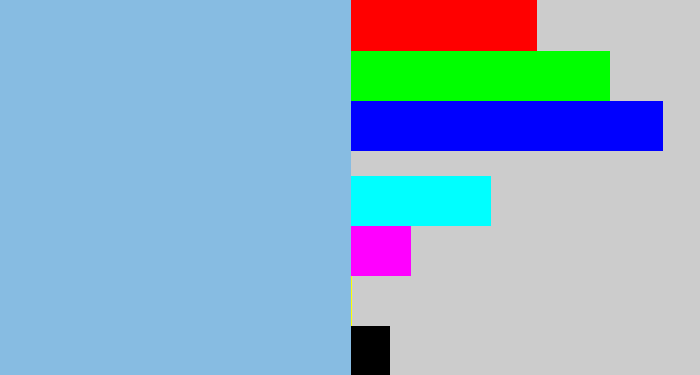 Hex color #87bce2 - light grey blue