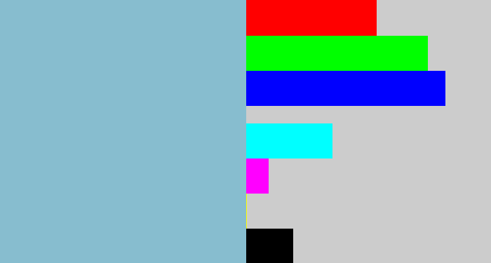 Hex color #87bdcf - light grey blue