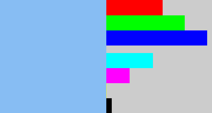 Hex color #87bdf3 - carolina blue