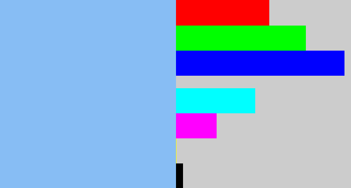 Hex color #87bdf4 - carolina blue