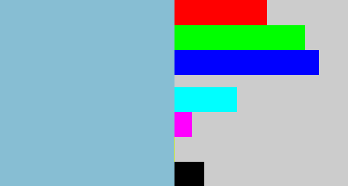 Hex color #87bed3 - light grey blue