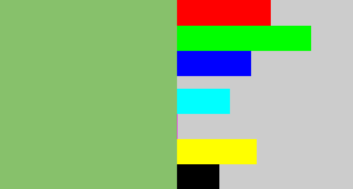 Hex color #87c16b - sage green