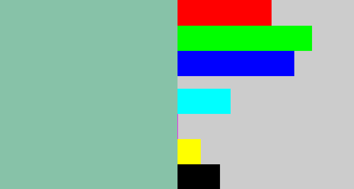 Hex color #87c2a8 - pale teal