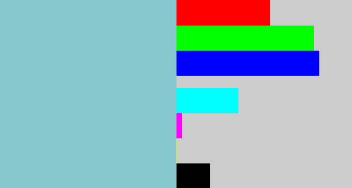 Hex color #87c8cf - light grey blue