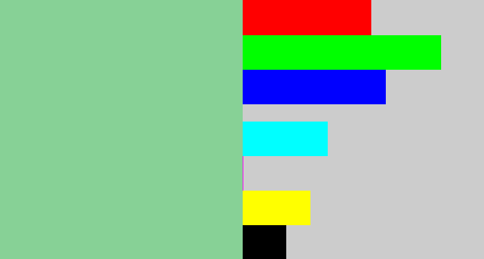 Hex color #87d196 - pale teal