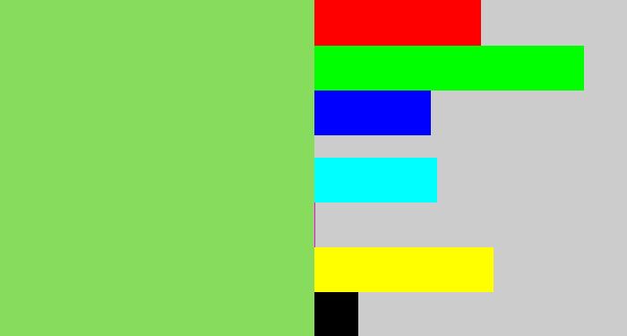 Hex color #87dc5e - kiwi green