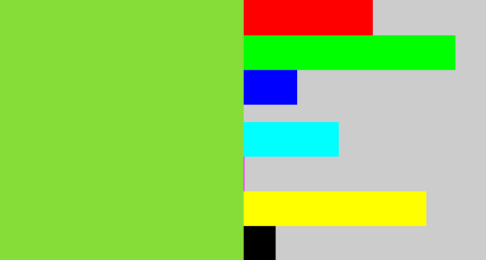 Hex color #87dd37 - kiwi green
