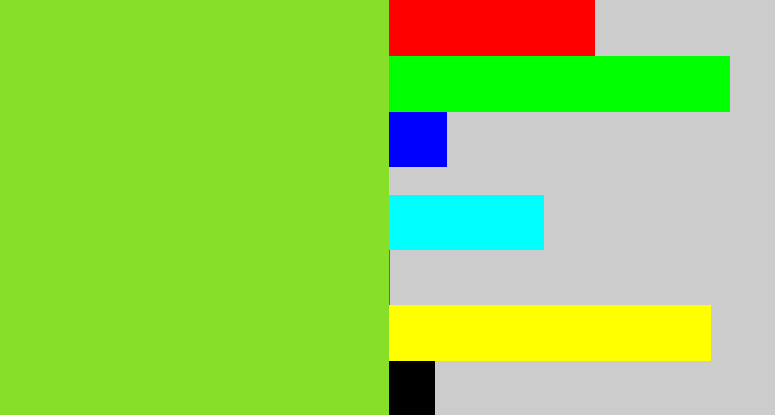 Hex color #87e027 - kiwi green