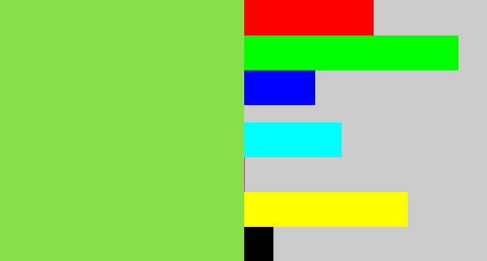 Hex color #87e049 - kiwi green