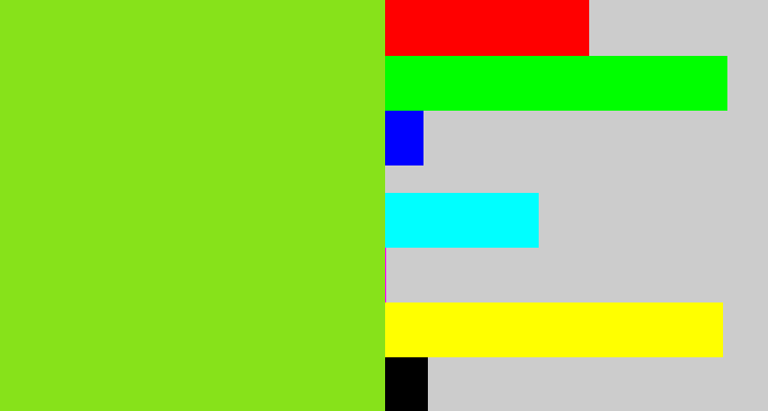 Hex color #87e21a - apple green