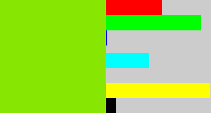 Hex color #87e602 - bright lime