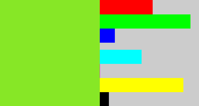 Hex color #87e726 - kiwi green