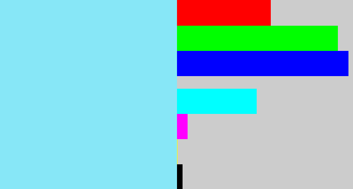 Hex color #87e7f7 - robin egg blue