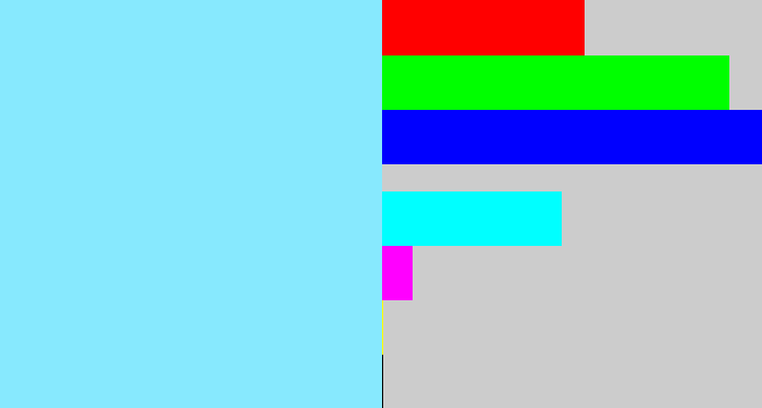 Hex color #87e9fe - robin egg blue