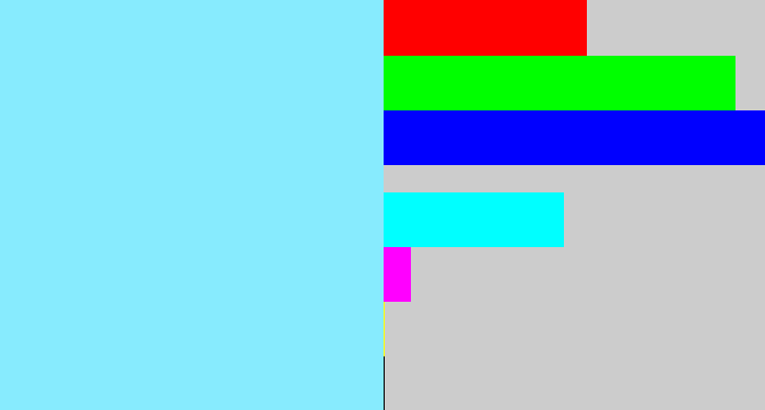 Hex color #87ebfe - robin egg blue