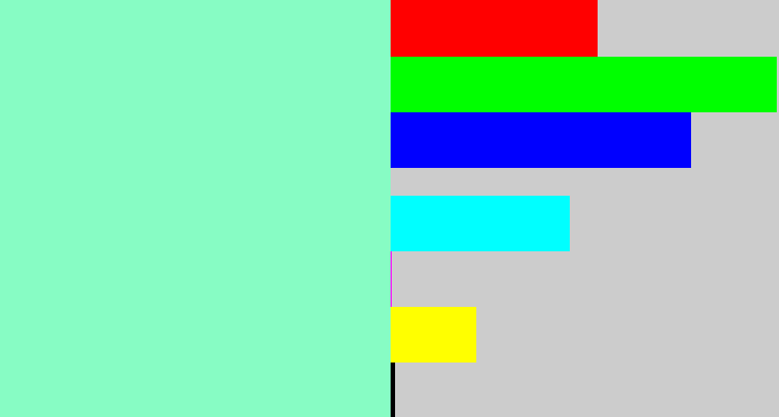 Hex color #87fcc4 - light aquamarine