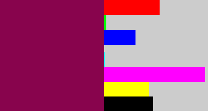 Hex color #88044d - red purple