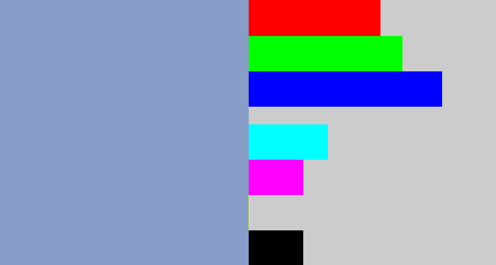 Hex color #889dc8 - bluegrey
