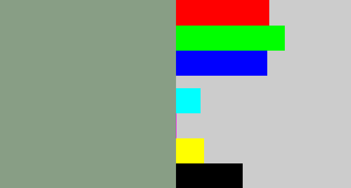 Hex color #889e85 - grey/green