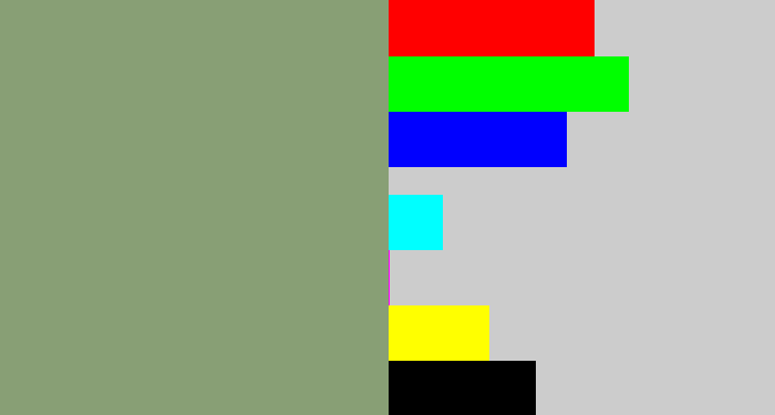 Hex color #889f75 - grey/green