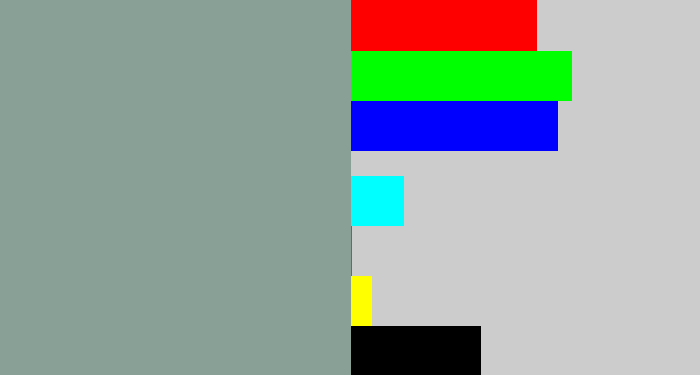 Hex color #88a096 - grey