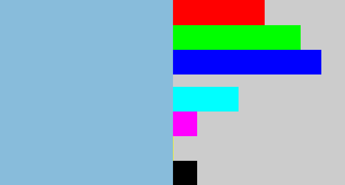 Hex color #88bcdb - light grey blue