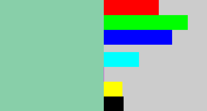 Hex color #88cfa9 - pale teal