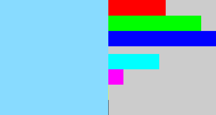 Hex color #88dbff - light blue
