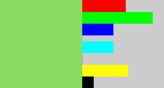Hex color #88dc61 - light grass green