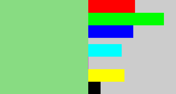 Hex color #88dc82 - light green