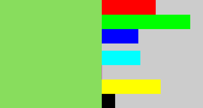 Hex color #88dd5d - kiwi green