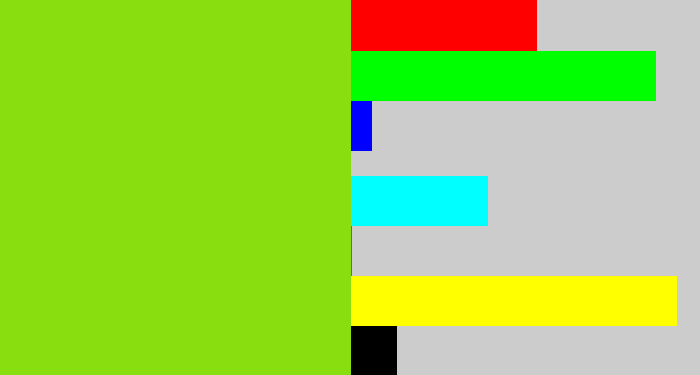 Hex color #88de0f - slime green