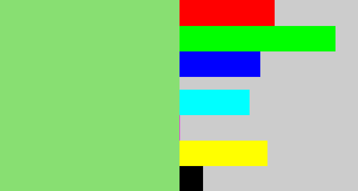 Hex color #88df72 - light green