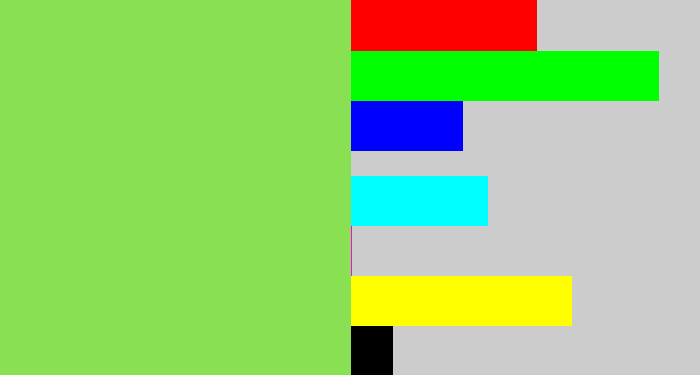 Hex color #88e052 - kiwi green