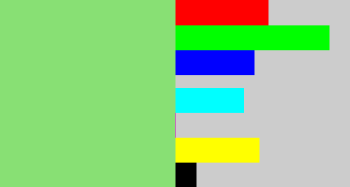 Hex color #88e074 - light green