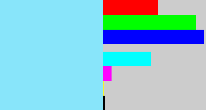 Hex color #88e5fa - robin egg blue