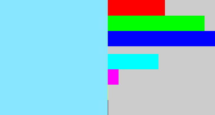 Hex color #88e6ff - robin egg blue