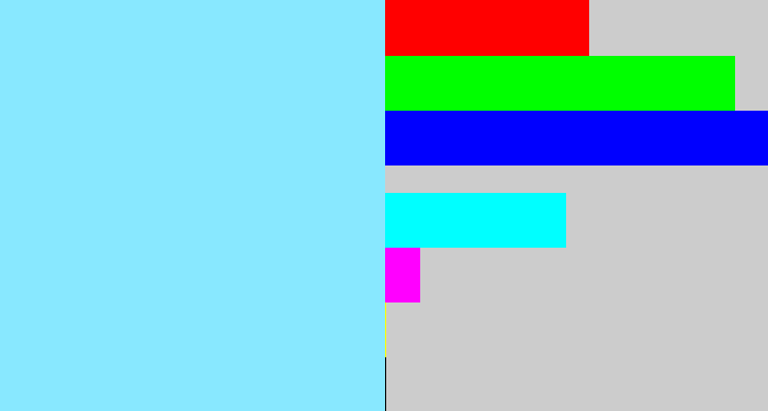 Hex color #88e8ff - robin egg blue