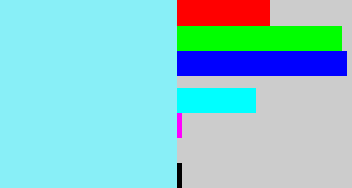 Hex color #88eff7 - robin egg blue