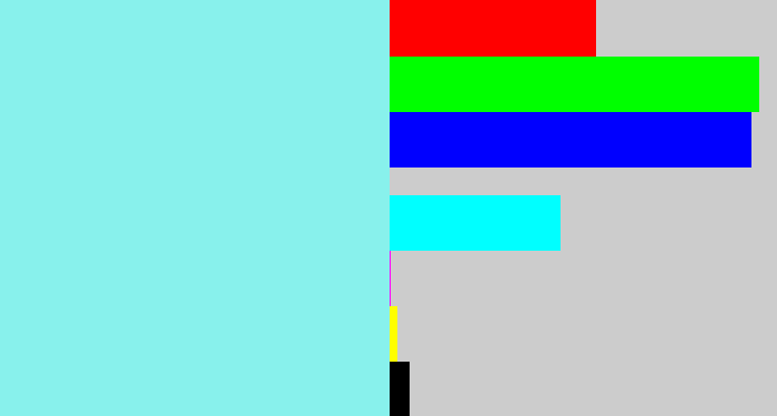 Hex color #88f1ec - robin egg blue