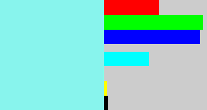 Hex color #88f4ed - robin egg blue