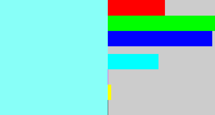 Hex color #88fff8 - robin egg blue